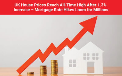 UK House Prices Reach All-Time High After 1.3% Increase – Mortgage Rate Hikes Loom for Millions