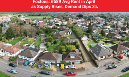 Foxtons: £589 Avg Rent in April as Supply Rises, Demand Dips 3%