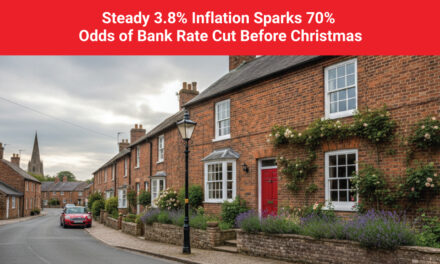 Steady 3.8% Inflation Sparks 70% Odds of Bank Rate Cut Before Christmas