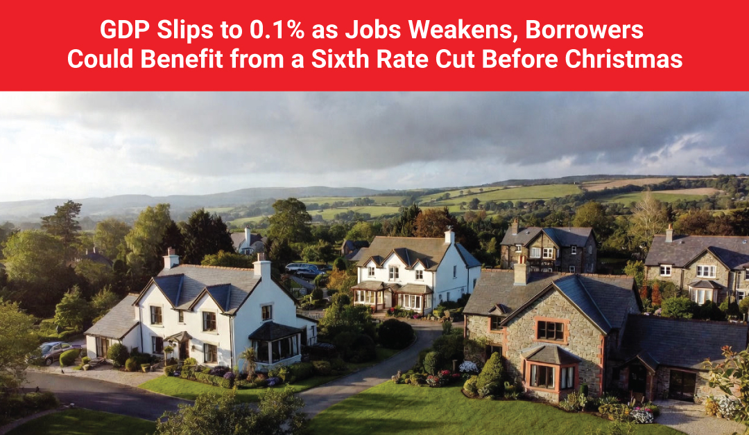 UK economic growth chart showing slowdown and increasing expectations of a base rate cut